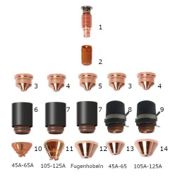 Hypertherm Düse 45A - Powermax 125® / H125® / M125® - Nachbau - Ref.Nr. 420158 - 129.5090 - -