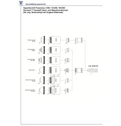 Hypertherm Düse 45A - Powermax 65® / 85® / 105® - Nachbau - Ref.Nr. 220941 - 129.5085 - -