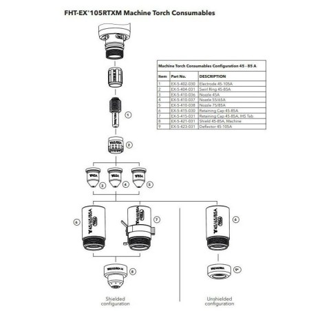 Ohmscher Sensor IHS-Kontakt (nur für mechanisiertes Schneiden) EX-2-428-011 - EX‐2‐428‐011 - -